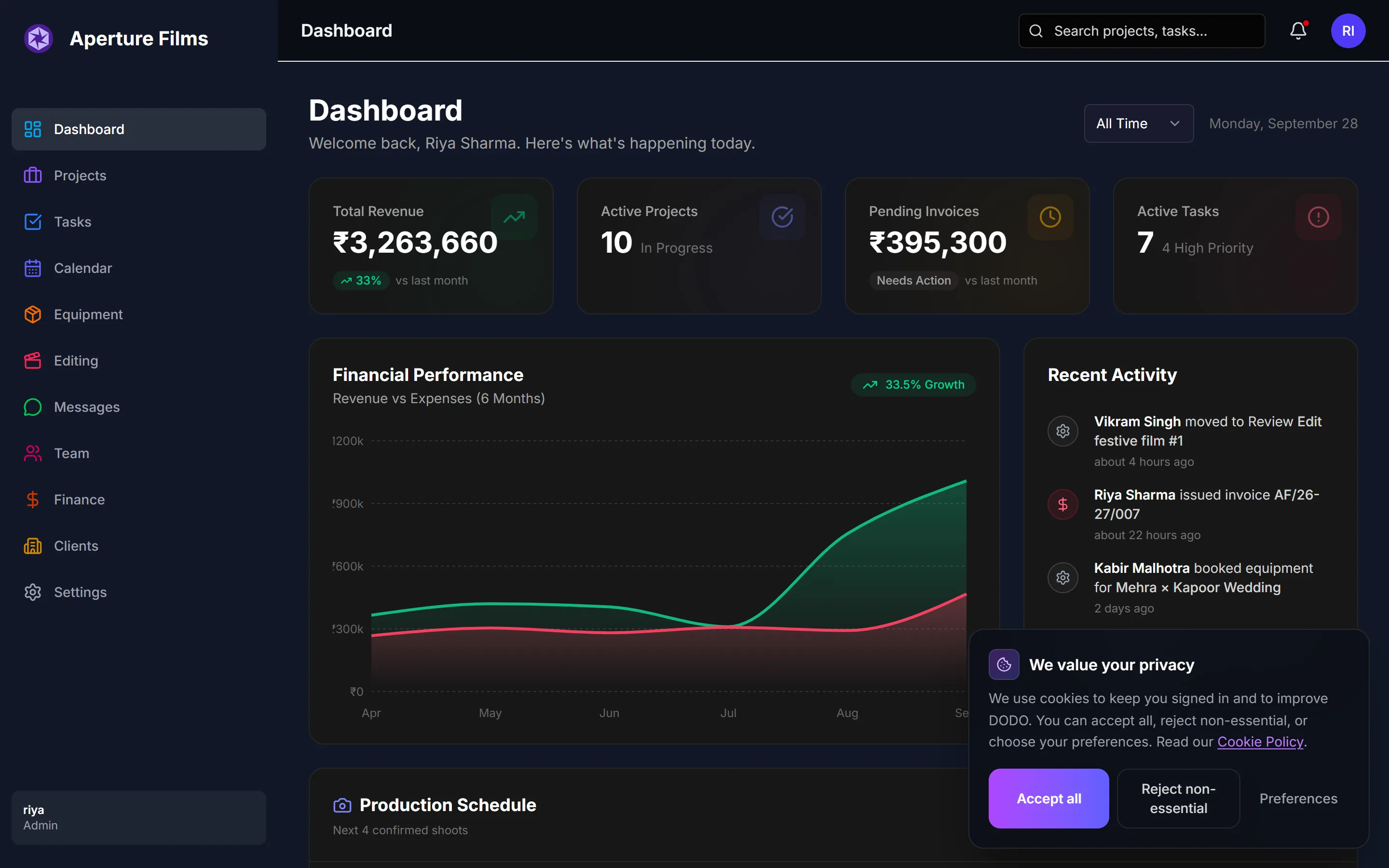 DODO dashboard with total revenue, active projects, pending invoices, a revenue vs expenses chart and recent team activity